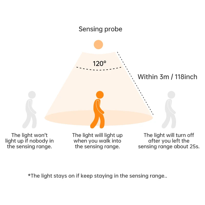 Sa94988c25c3447ea8957e67a768e2220V